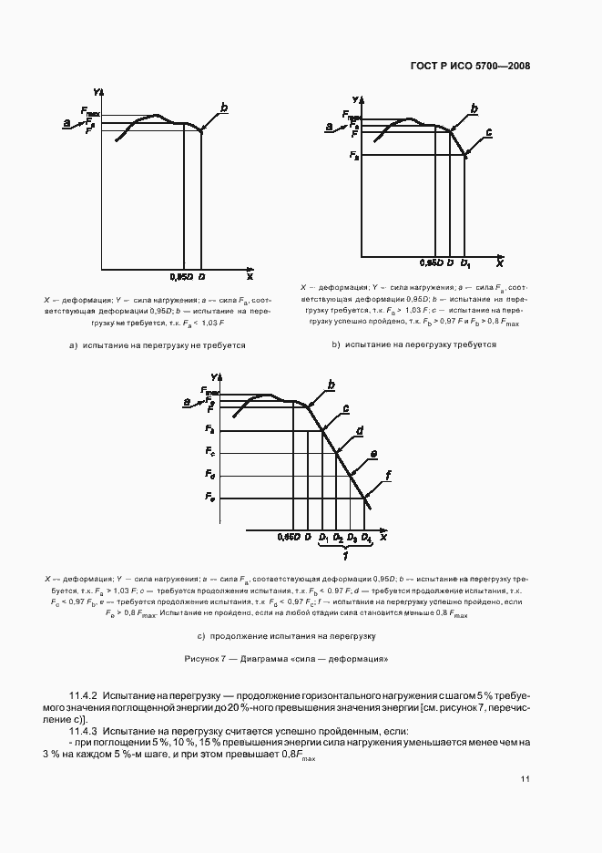 Страница 15 ГОСТ Р ИСО 5700-2008