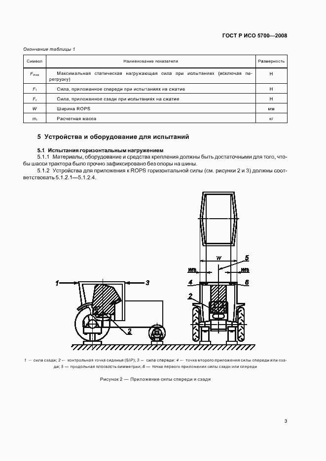 Страница 7 ГОСТ Р ИСО 5700-2008