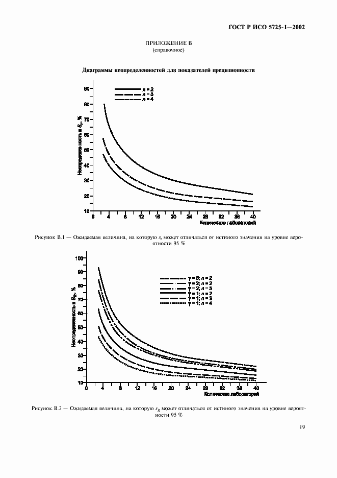 Страница 27 ГОСТ Р ИСО 5725-1-2002