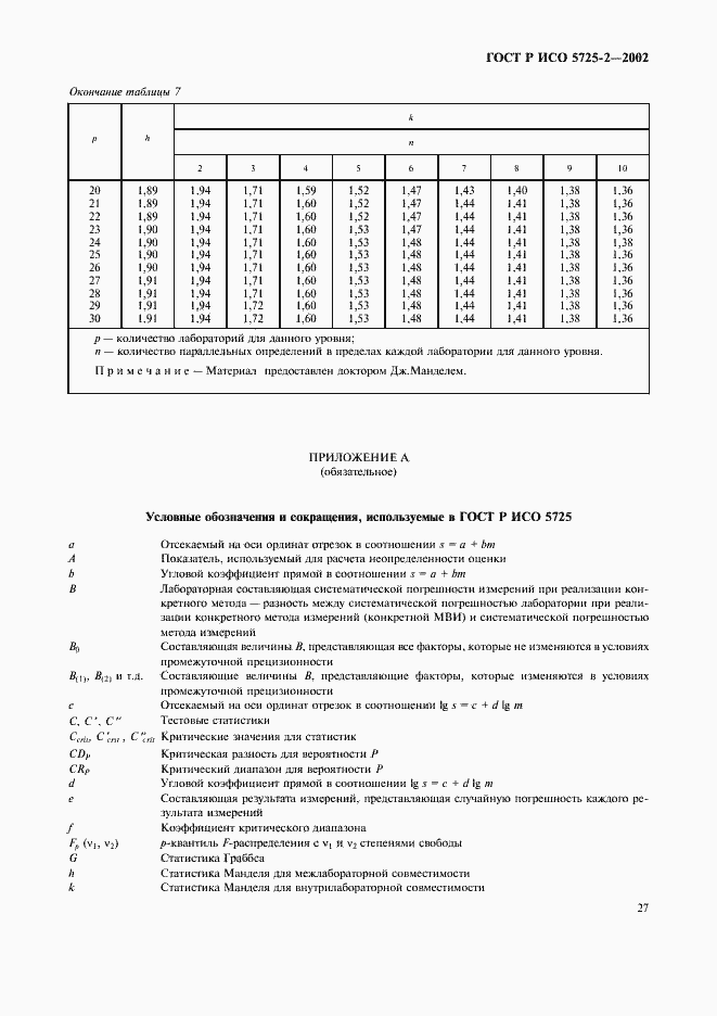 Страница 35 ГОСТ Р ИСО 5725-2-2002
