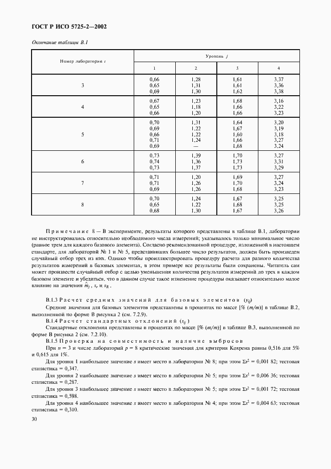 Страница 38 ГОСТ Р ИСО 5725-2-2002