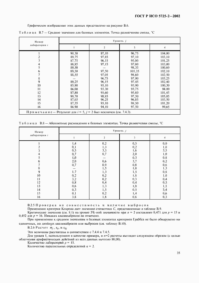 Страница 43 ГОСТ Р ИСО 5725-2-2002