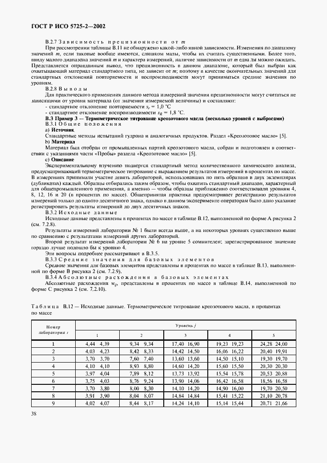 Страница 46 ГОСТ Р ИСО 5725-2-2002