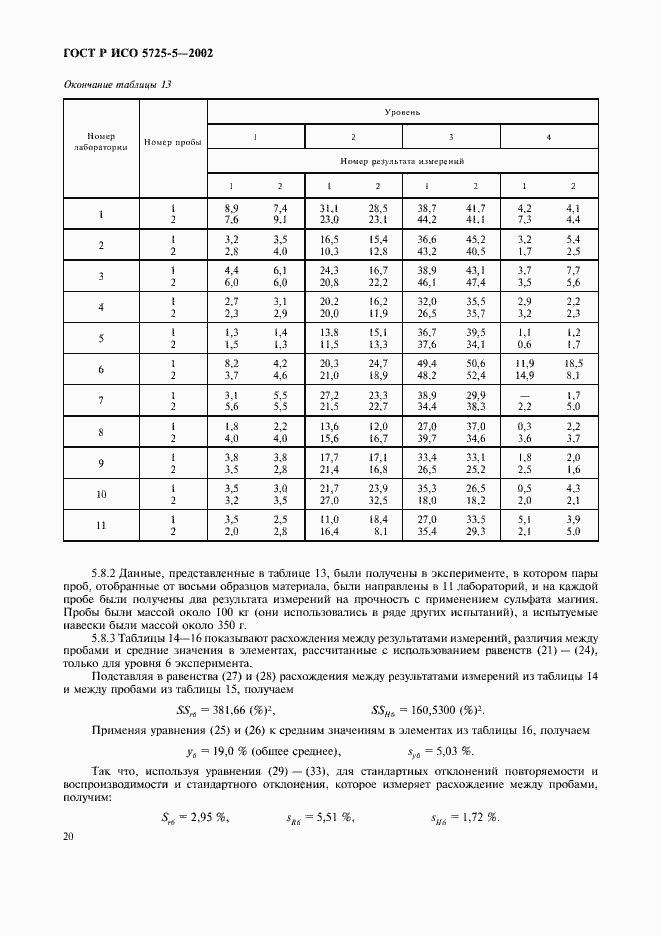 Страница 31 ГОСТ Р ИСО 5725-5-2002