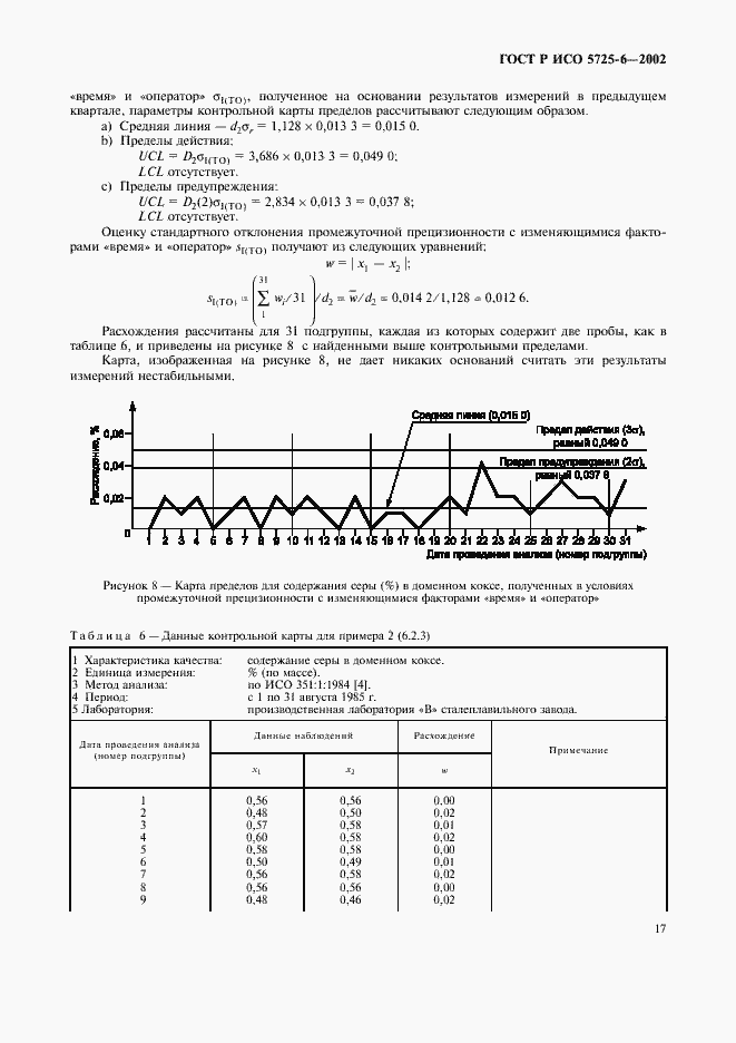 Страница 25 ГОСТ Р ИСО 5725-6-2002