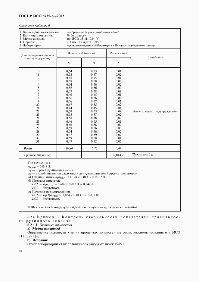 Страница 26 ГОСТ Р ИСО 5725-6-2002