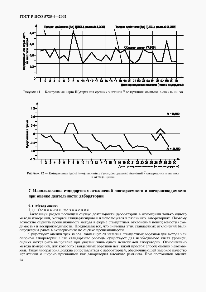 Страница 32 ГОСТ Р ИСО 5725-6-2002