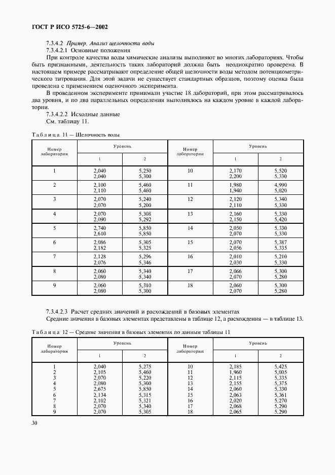 Страница 38 ГОСТ Р ИСО 5725-6-2002