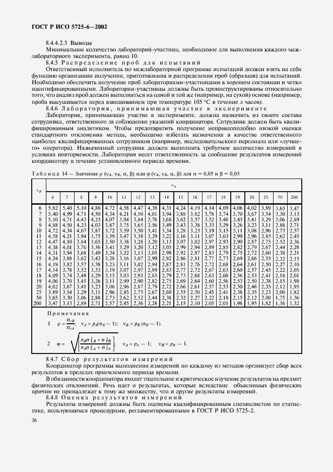 Страница 44 ГОСТ Р ИСО 5725-6-2002