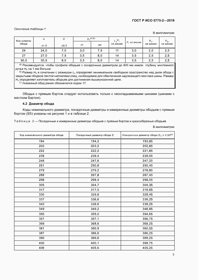 Страница 6 ГОСТ Р ИСО 5775-2-2019