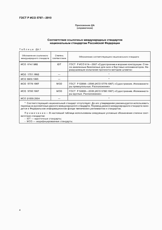 Страница 6 ГОСТ Р ИСО 5797-2010