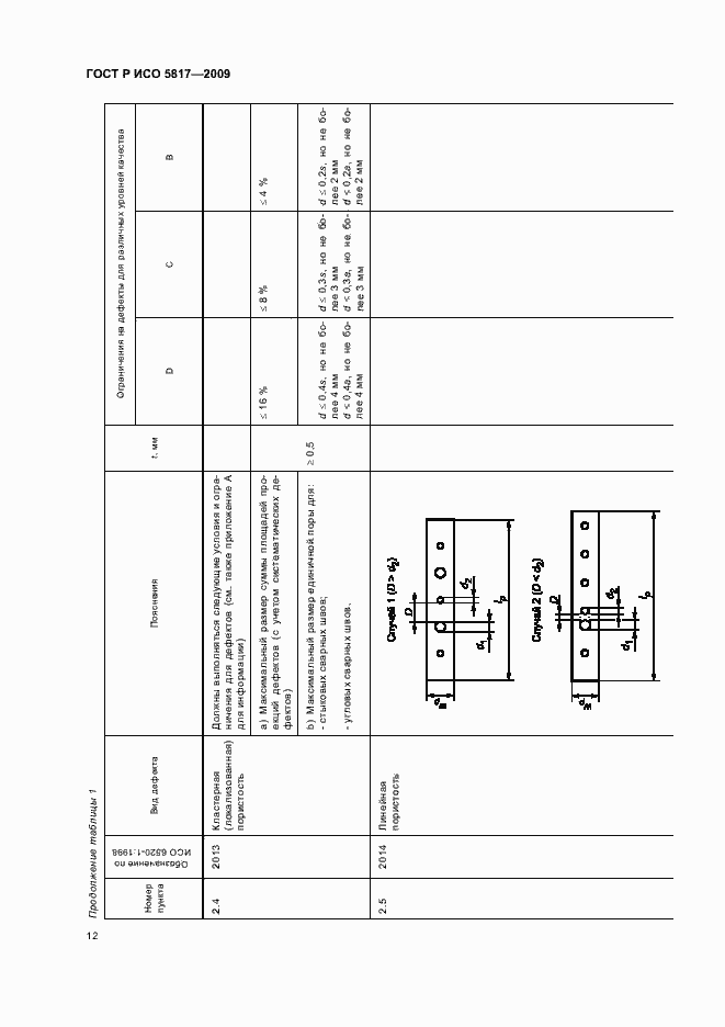 Страница 16 ГОСТ Р ИСО 5817-2009