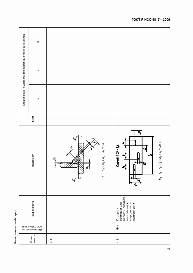 Страница 23 ГОСТ Р ИСО 5817-2009