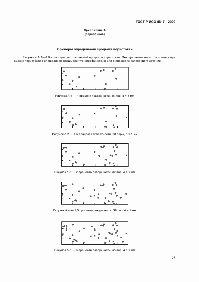 Страница 25 ГОСТ Р ИСО 5817-2009