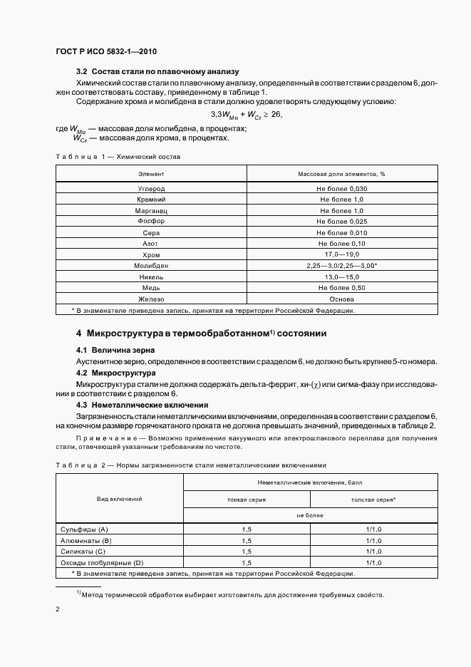 Страница 6 ГОСТ Р ИСО 5832-1-2010