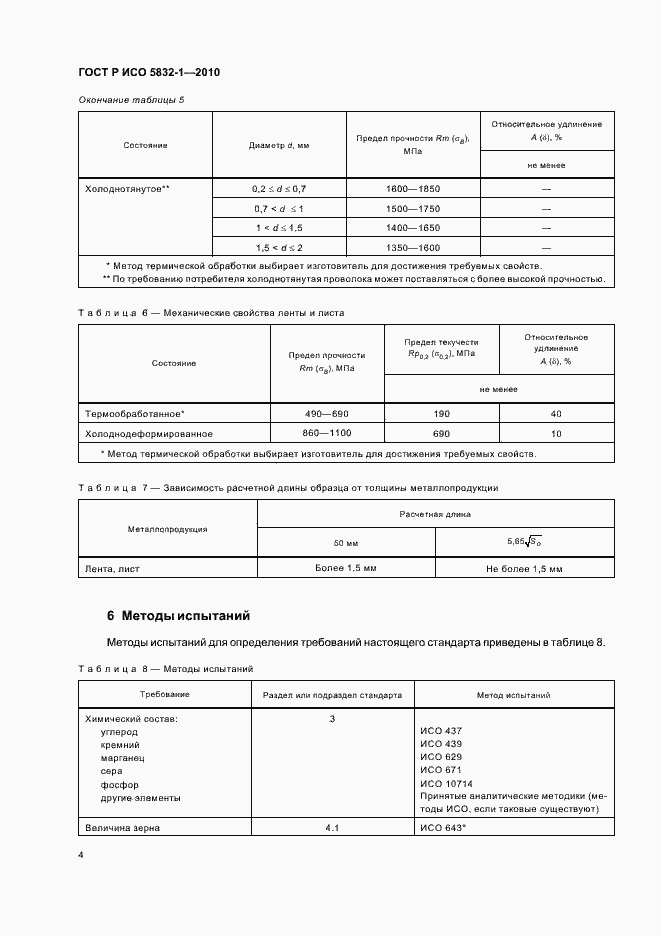 Страница 8 ГОСТ Р ИСО 5832-1-2010