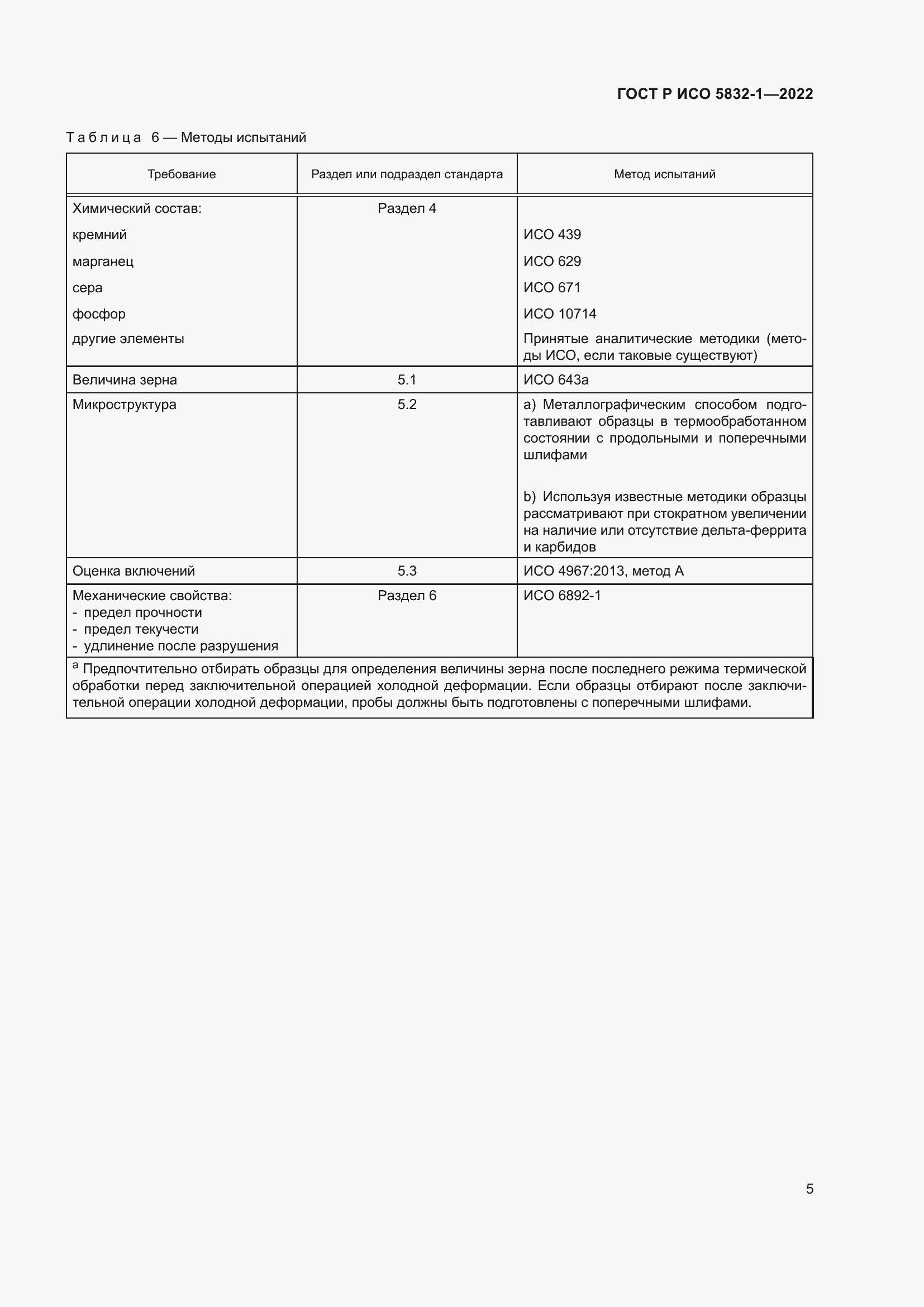Страница 9 ГОСТ Р ИСО 5832-1-2022