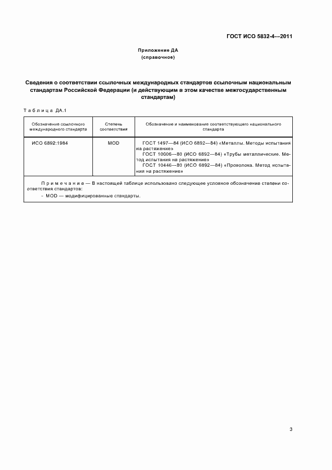 Страница 5 ГОСТ Р ИСО 5832-4-2011