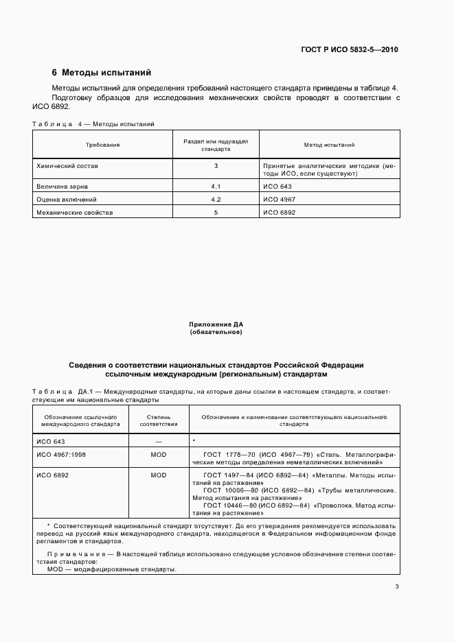Страница 7 ГОСТ Р ИСО 5832-5-2010