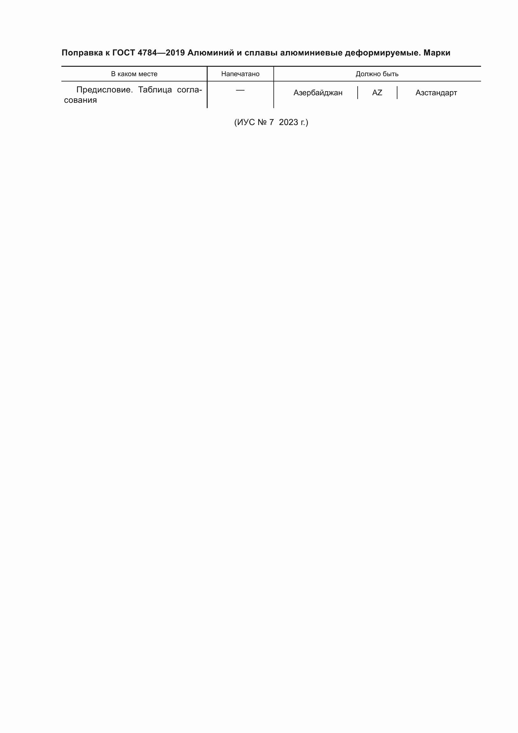 Приложение №2