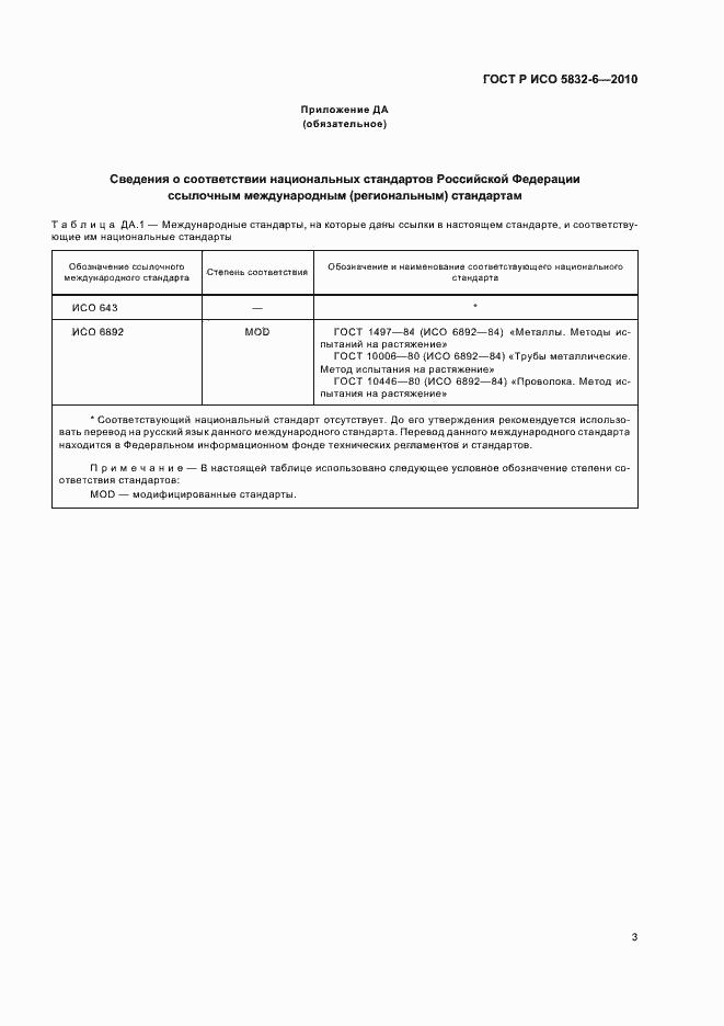 Страница 7 ГОСТ Р ИСО 5832-6-2010