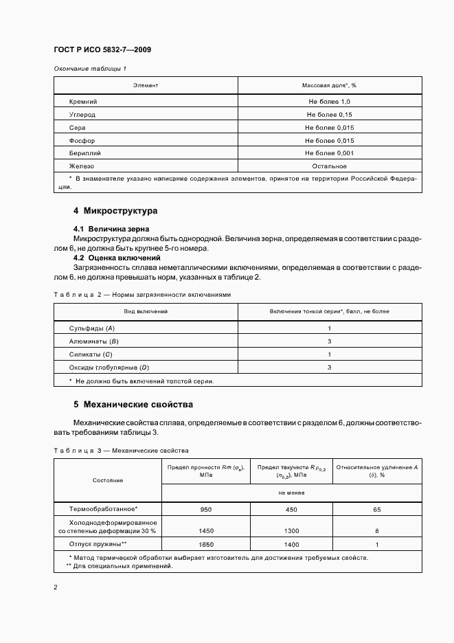 Страница 4 ГОСТ Р ИСО 5832-7-2009