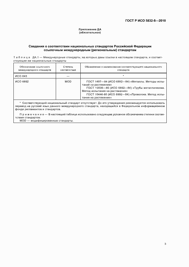 Страница 7 ГОСТ Р ИСО 5832-8-2010