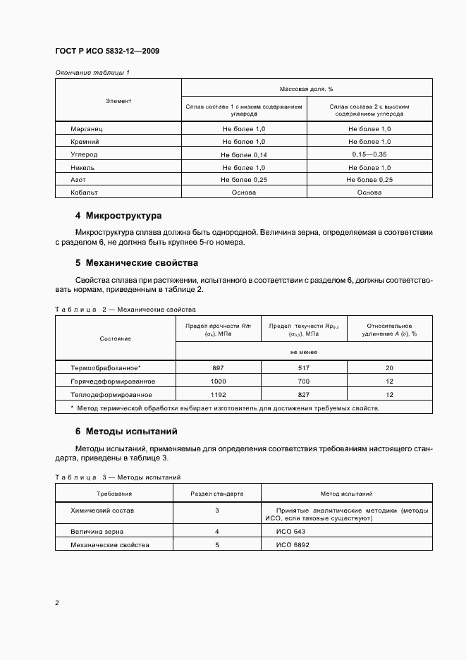 Страница 4 ГОСТ Р ИСО 5832-12-2009