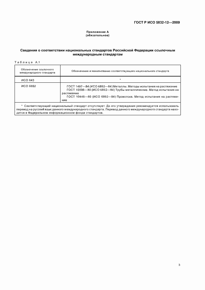 Страница 5 ГОСТ Р ИСО 5832-12-2009