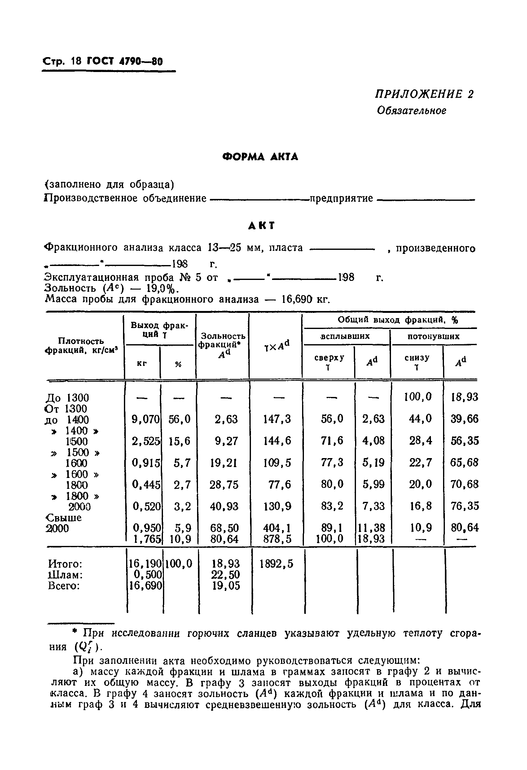 Страница 19 ГОСТ 4790-80