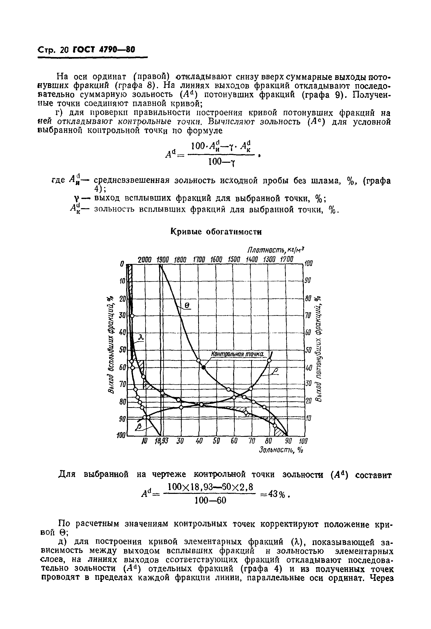 Страница 21 ГОСТ 4790-80