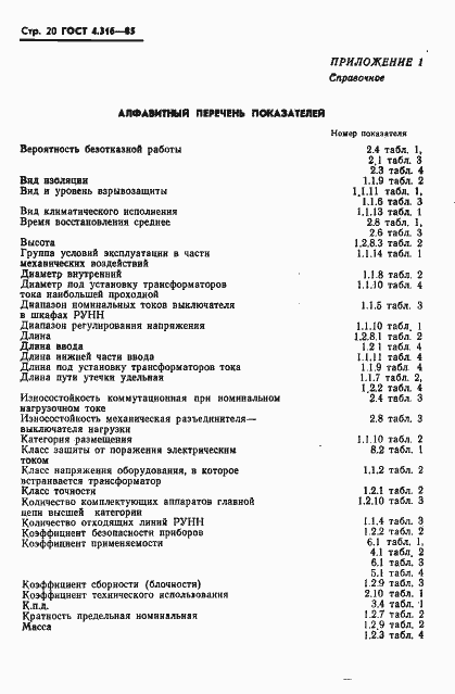 Страница 22 ГОСТ 4.316-85