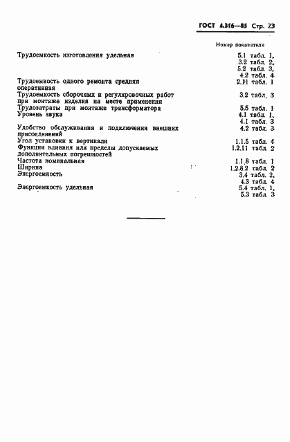 Страница 25 ГОСТ 4.316-85