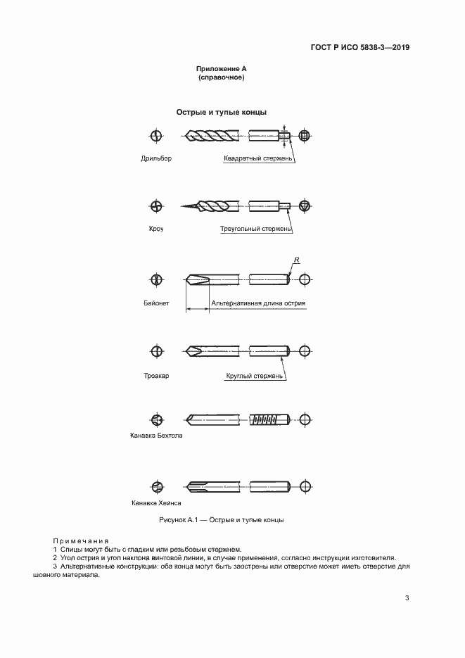Страница 6 ГОСТ Р ИСО 5838-3-2019
