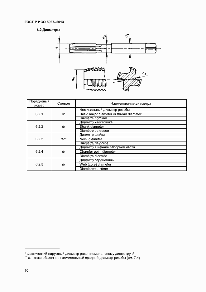 Страница 12 ГОСТ Р ИСО 5967-2013