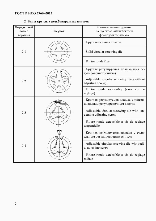Страница 5 ГОСТ Р ИСО 5968-2013