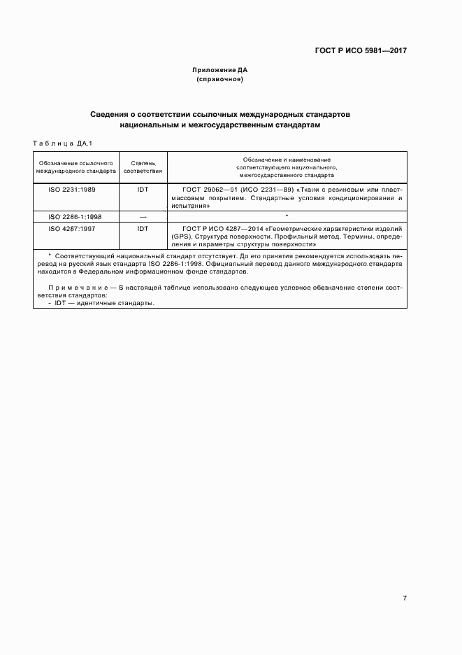 Страница 10 ГОСТ Р ИСО 5981-2017