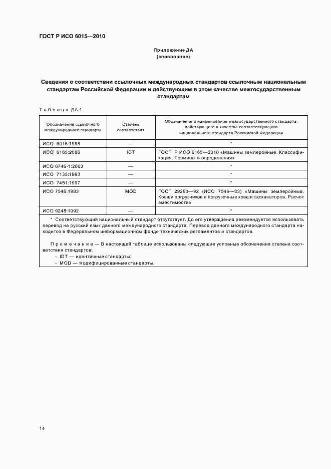 Страница 18 ГОСТ Р ИСО 6015-2010