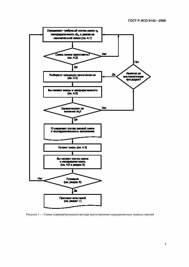 Страница 6 ГОСТ Р ИСО 6142-2008