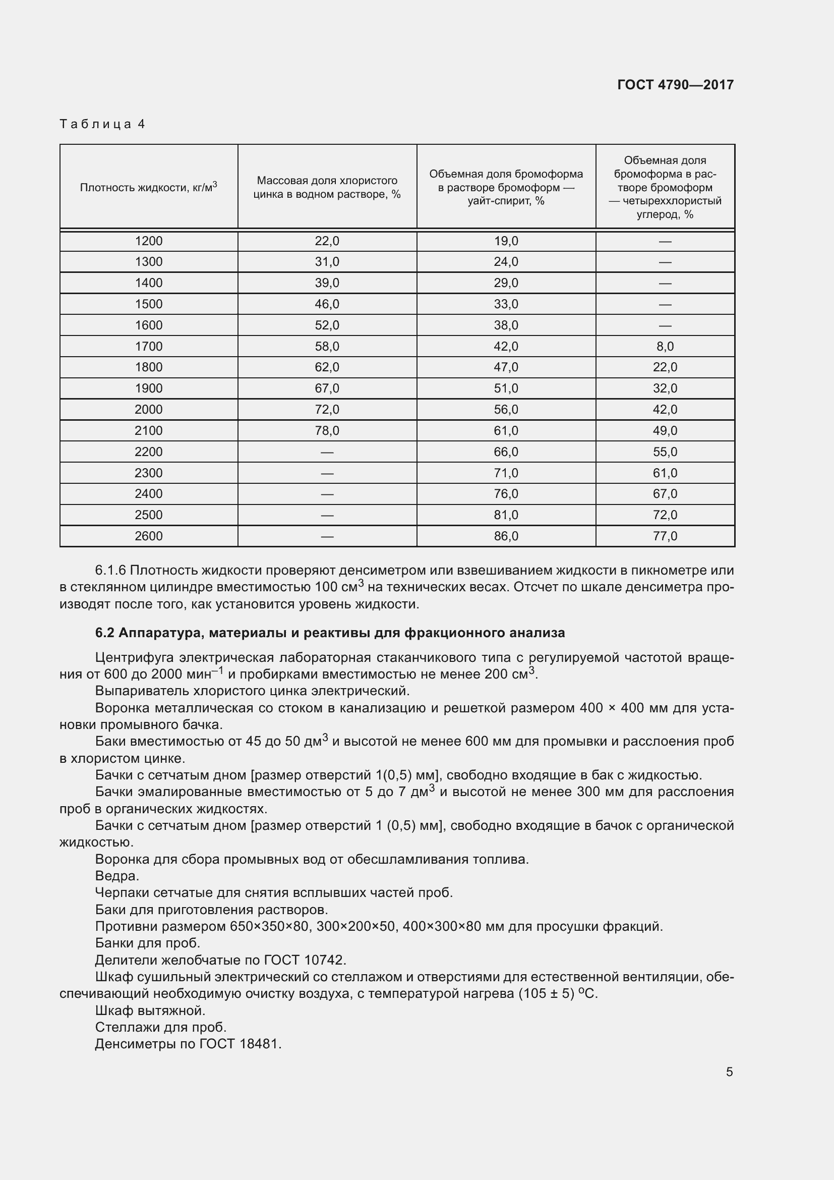 Страница 10 ГОСТ 4790-2017