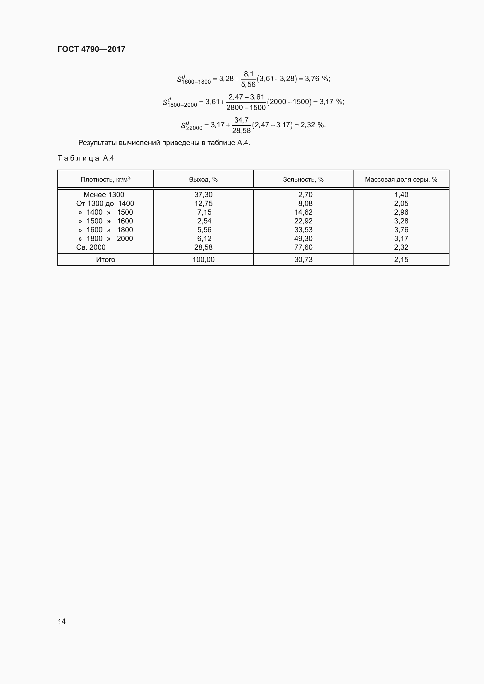 Страница 19 ГОСТ 4790-2017