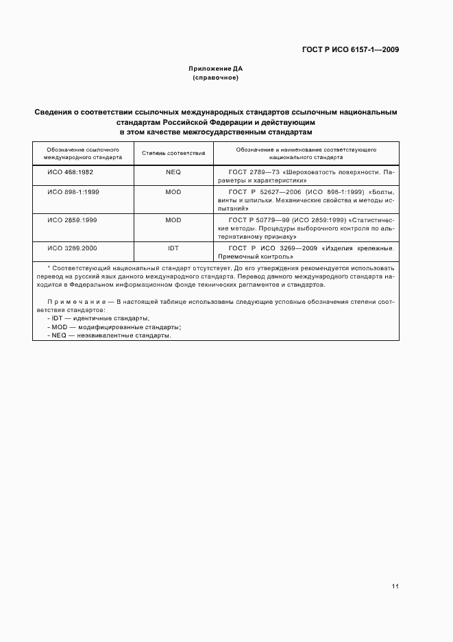 Страница 15 ГОСТ Р ИСО 6157-1-2009