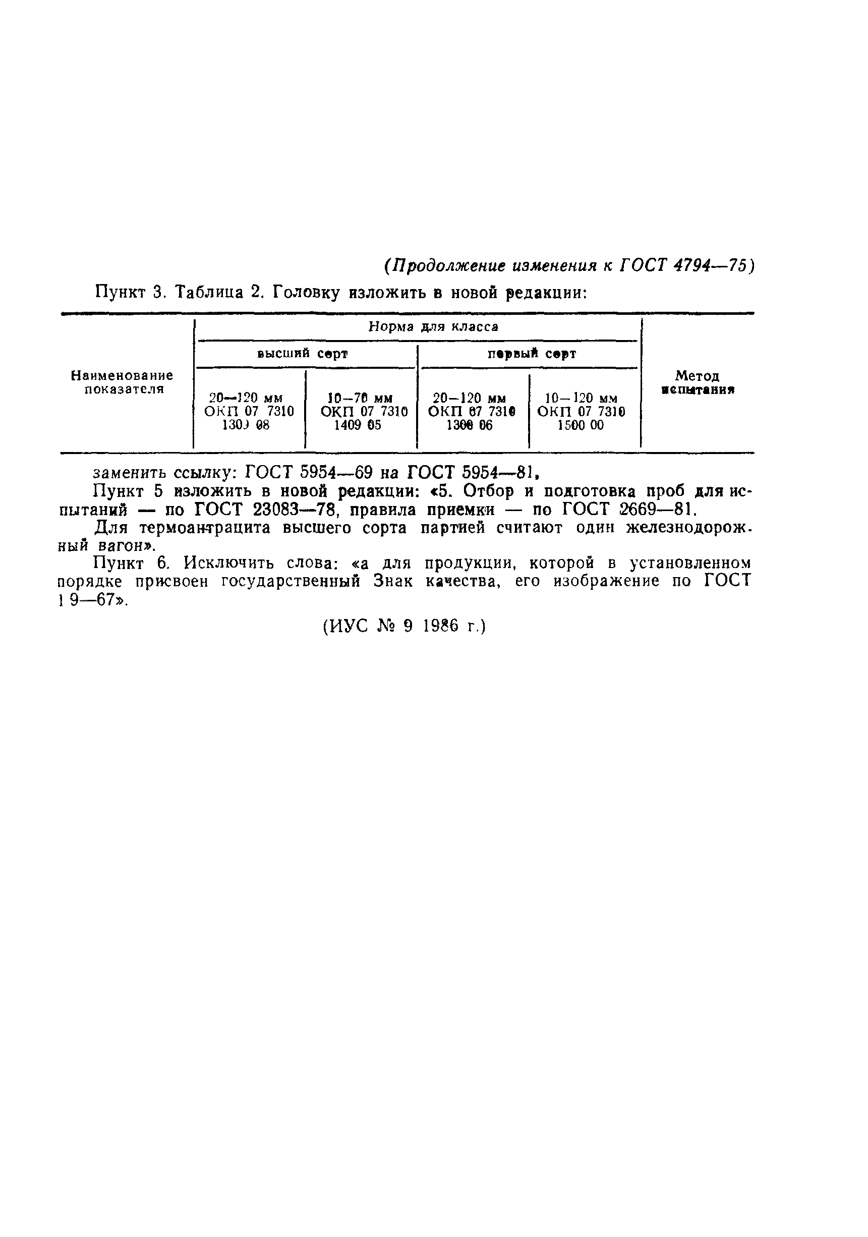 Страница 6 ГОСТ 4794-75