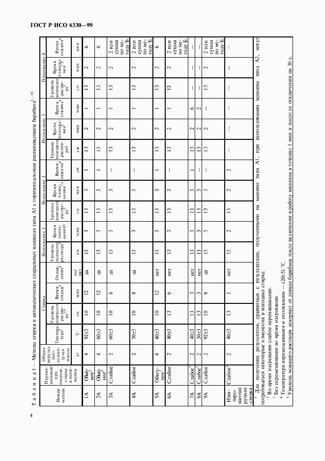 Страница 8 ГОСТ Р ИСО 6330-99