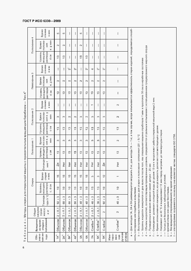 Страница 10 ГОСТ Р ИСО 6330-2009