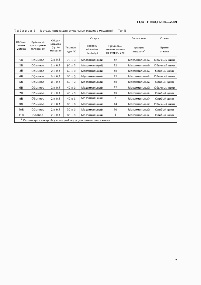 Страница 11 ГОСТ Р ИСО 6330-2009