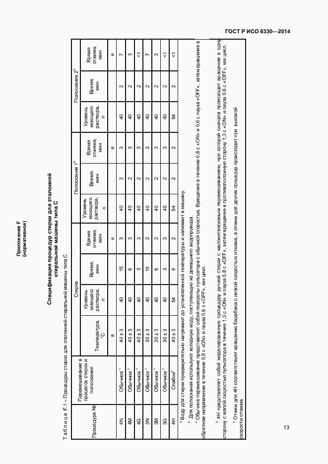 Страница 15 ГОСТ Р ИСО 6330-2014