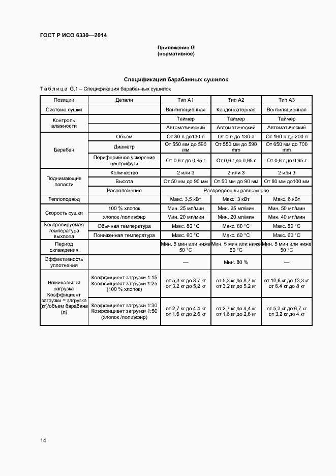 Страница 16 ГОСТ Р ИСО 6330-2014