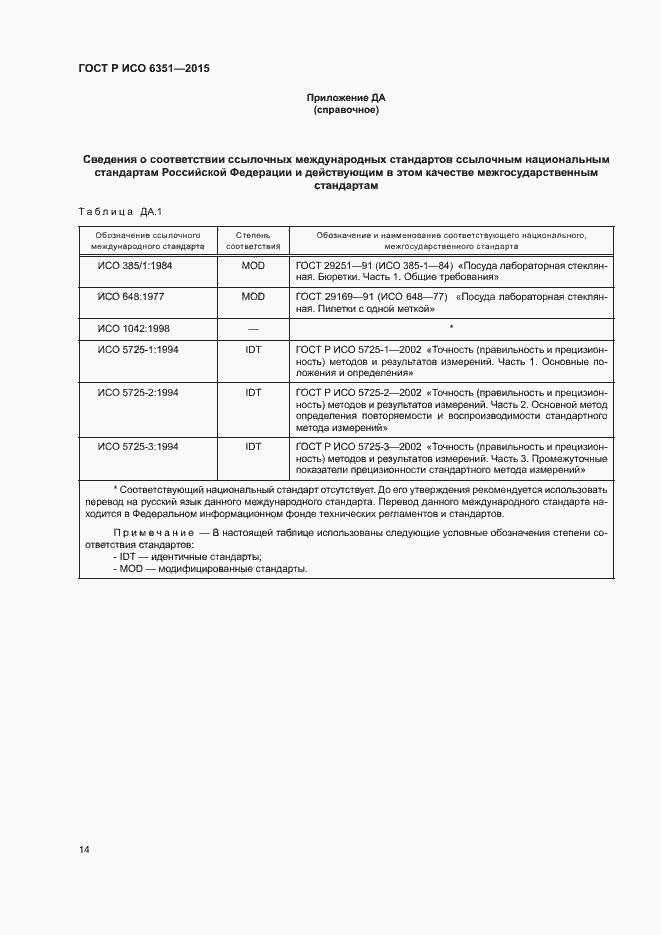 Страница 17 ГОСТ Р ИСО 6351-2015