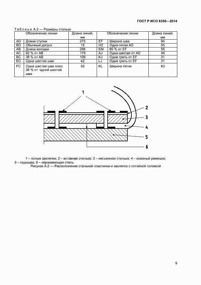 Страница 11 ГОСТ Р ИСО 6356-2014